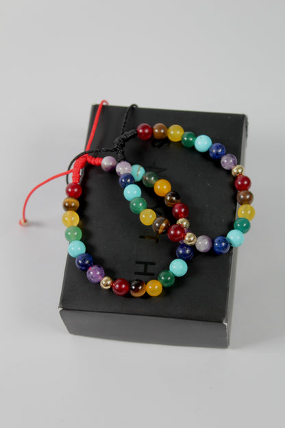 7 Chakras 5