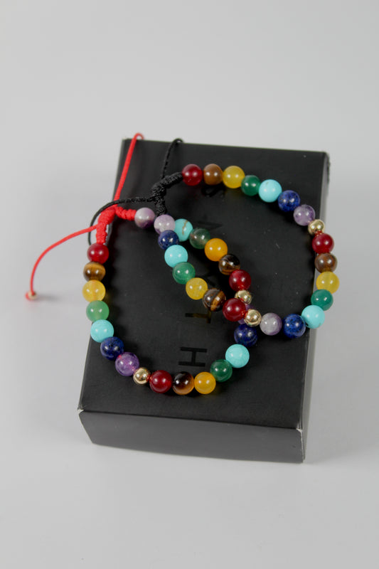 7 Chakras 5