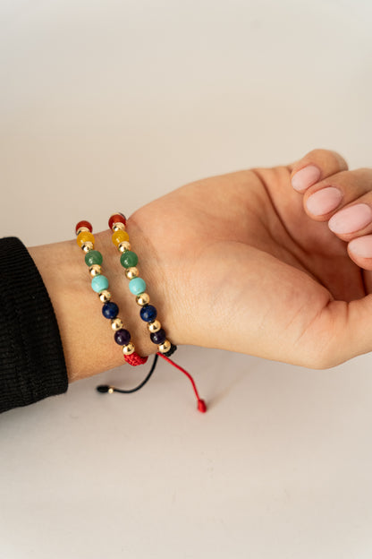 7 Chakras 4